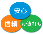 安心とお値打ち、そして信頼
